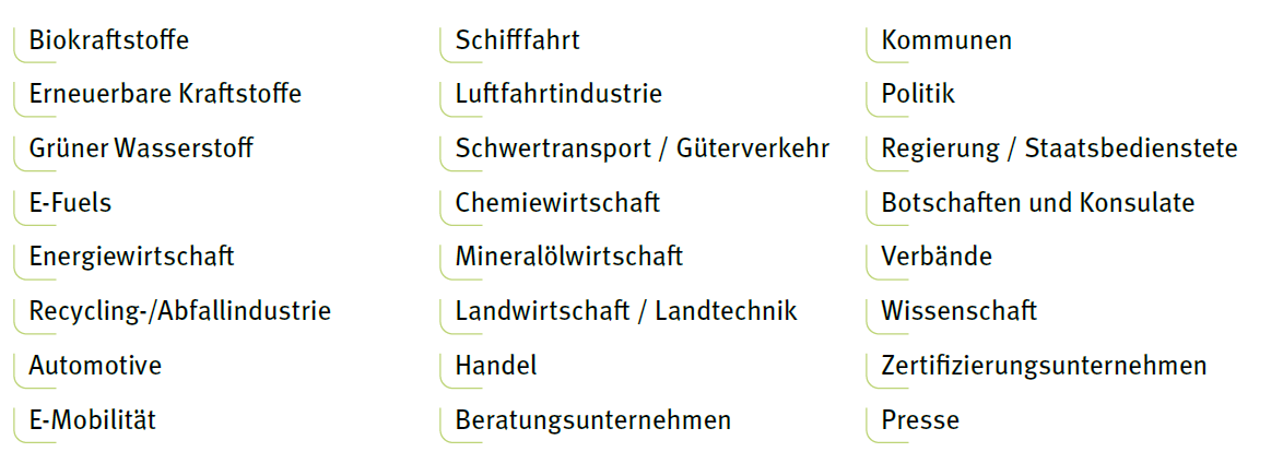Übersicht Branchen Kraftstoffe der Zukunft